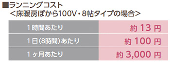 ランニングコスト