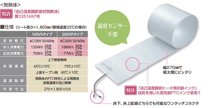 ぽからシートの仕様